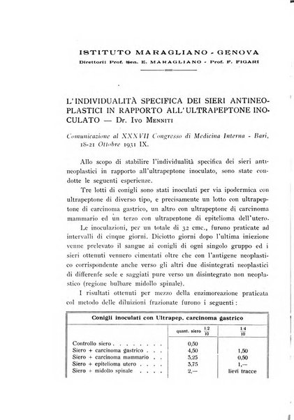 Annali dell'Istituto Maragliano archivi di biologia applicata alla patologia, alla clinica e all'igiene