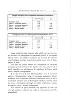 giornale/TO00215510/1931/unico/00000405