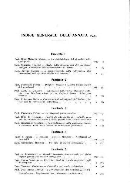 Annali dell'Istituto Maragliano archivi di biologia applicata alla patologia, alla clinica e all'igiene