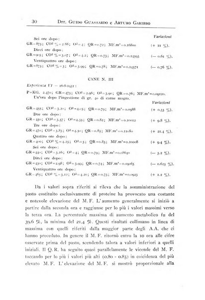 Annali dell'Istituto Maragliano archivi di biologia applicata alla patologia, alla clinica e all'igiene