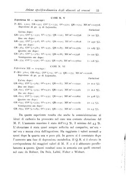 Annali dell'Istituto Maragliano archivi di biologia applicata alla patologia, alla clinica e all'igiene