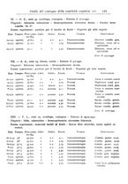 giornale/TO00215510/1933/unico/00000151