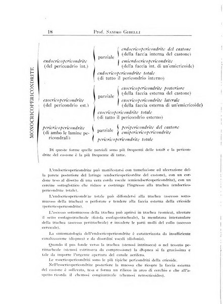 Annali dell'Istituto Maragliano archivi di biologia applicata alla patologia, alla clinica e all'igiene