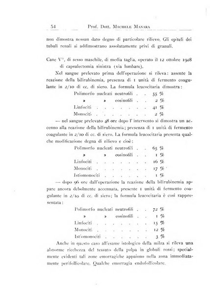 Annali dell'Istituto Maragliano archivi di biologia applicata alla patologia, alla clinica e all'igiene