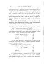 giornale/TO00215510/1934/unico/00000060