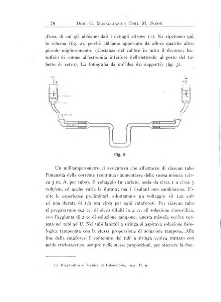 Annali dell'Istituto Maragliano archivi di biologia applicata alla patologia, alla clinica e all'igiene