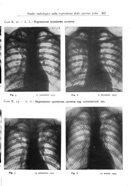 Annali dell'Istituto Maragliano archivi di biologia applicata alla patologia, alla clinica e all'igiene