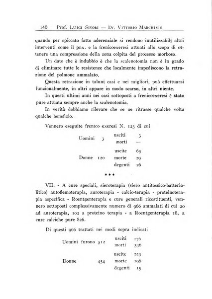 Annali dell'Istituto Maragliano archivi di biologia applicata alla patologia, alla clinica e all'igiene