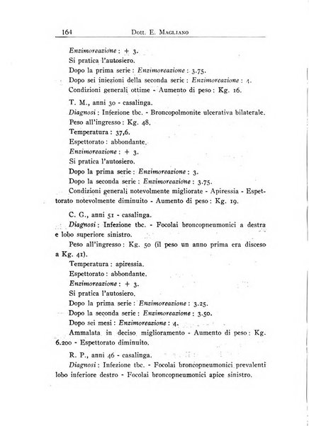 Annali dell'Istituto Maragliano archivi di biologia applicata alla patologia, alla clinica e all'igiene