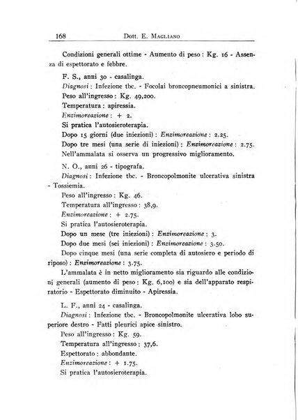 Annali dell'Istituto Maragliano archivi di biologia applicata alla patologia, alla clinica e all'igiene