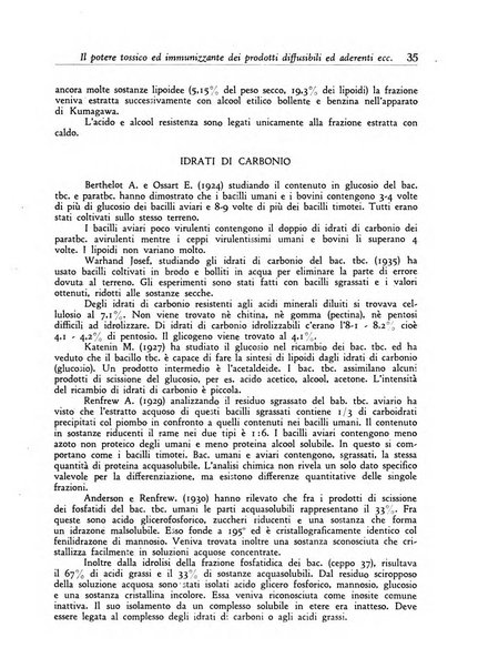 Annali dell'Istituto Maragliano archivi di biologia applicata alla patologia, alla clinica e all'igiene