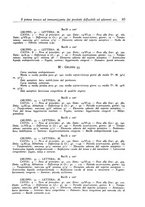 giornale/TO00215510/1936-1937/unico/00000095