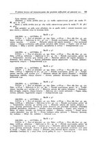giornale/TO00215510/1936-1937/unico/00000099