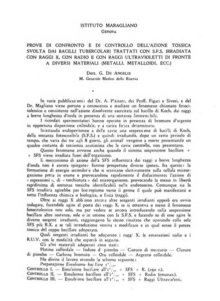 Annali dell'Istituto Maragliano archivi di biologia applicata alla patologia, alla clinica e all'igiene