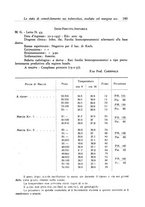 giornale/TO00215510/1936-1937/unico/00000325
