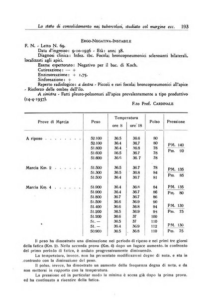 Annali dell'Istituto Maragliano archivi di biologia applicata alla patologia, alla clinica e all'igiene