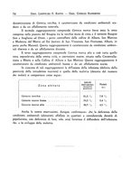 giornale/TO00215510/1938/unico/00000060