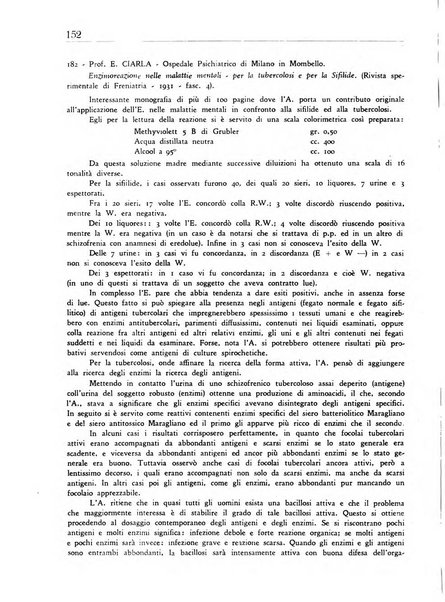 Annali dell'Istituto Maragliano archivi di biologia applicata alla patologia, alla clinica e all'igiene