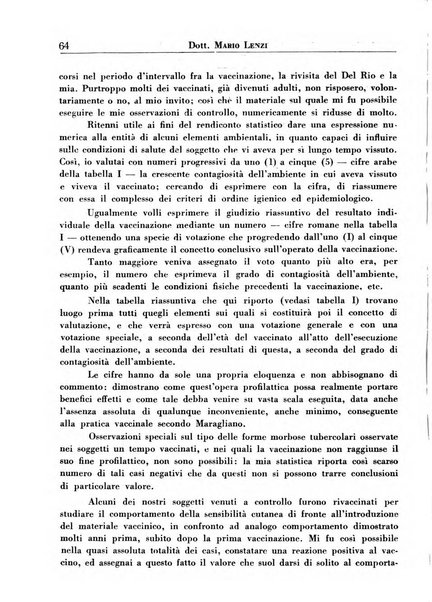 Annali dell'Istituto Maragliano archivi di biologia applicata alla patologia, alla clinica e all'igiene