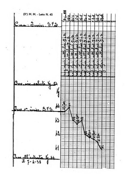 Annali dell'Istituto Maragliano archivi di biologia applicata alla patologia, alla clinica e all'igiene