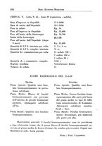 giornale/TO00215510/1939/unico/00000190