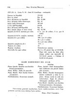 giornale/TO00215510/1939/unico/00000200