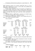 giornale/TO00215510/1939/unico/00000209