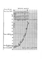 giornale/TO00215510/1939/unico/00000210