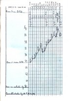 giornale/TO00215510/1939/unico/00000243