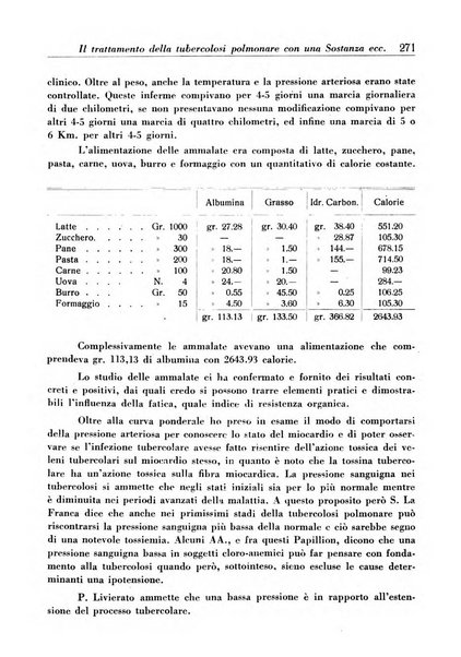 Annali dell'Istituto Maragliano archivi di biologia applicata alla patologia, alla clinica e all'igiene