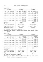 giornale/TO00215510/1940/unico/00000064