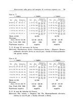 giornale/TO00215510/1940/unico/00000065