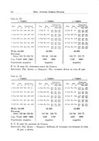 giornale/TO00215510/1940/unico/00000068