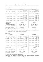 giornale/TO00215510/1940/unico/00000070