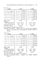 giornale/TO00215510/1940/unico/00000071