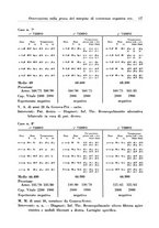 giornale/TO00215510/1940/unico/00000073