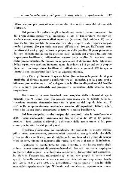 Annali dell'Istituto Maragliano archivi di biologia applicata alla patologia, alla clinica e all'igiene