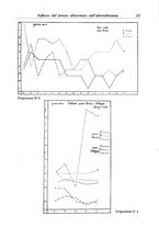 giornale/TO00215510/1941/unico/00000031