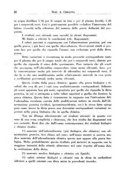 Annali dell'Istituto Maragliano archivi di biologia applicata alla patologia, alla clinica e all'igiene