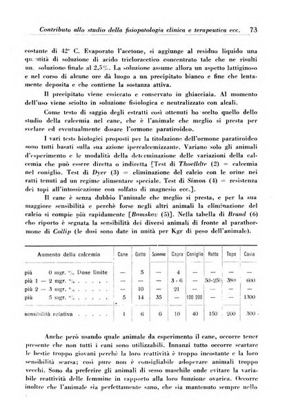 Annali dell'Istituto Maragliano archivi di biologia applicata alla patologia, alla clinica e all'igiene