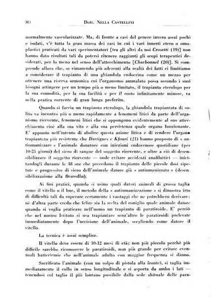 Annali dell'Istituto Maragliano archivi di biologia applicata alla patologia, alla clinica e all'igiene