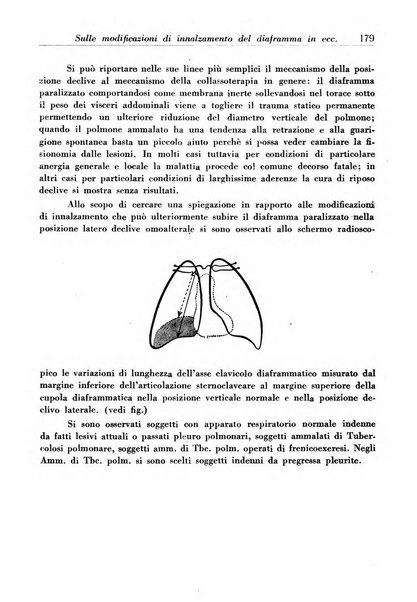 Annali dell'Istituto Maragliano archivi di biologia applicata alla patologia, alla clinica e all'igiene