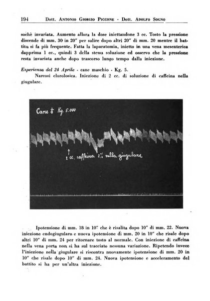 Annali dell'Istituto Maragliano archivi di biologia applicata alla patologia, alla clinica e all'igiene