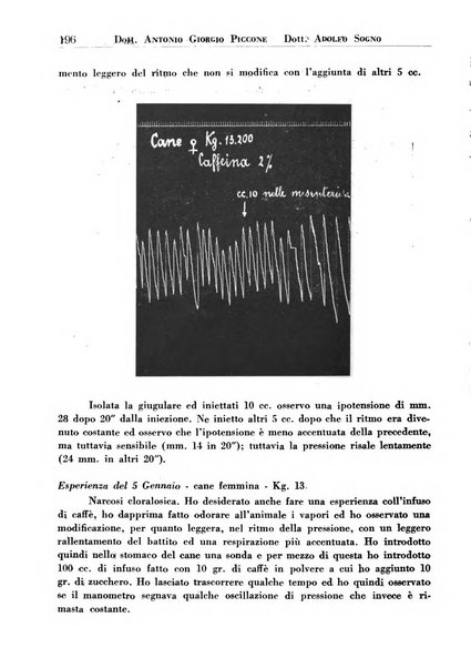 Annali dell'Istituto Maragliano archivi di biologia applicata alla patologia, alla clinica e all'igiene