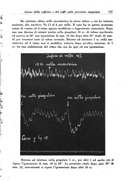 Annali dell'Istituto Maragliano archivi di biologia applicata alla patologia, alla clinica e all'igiene