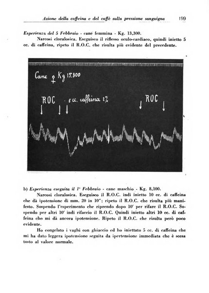 Annali dell'Istituto Maragliano archivi di biologia applicata alla patologia, alla clinica e all'igiene