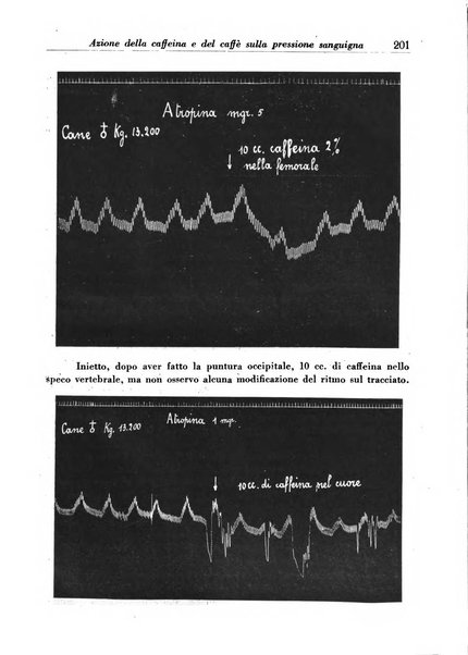 Annali dell'Istituto Maragliano archivi di biologia applicata alla patologia, alla clinica e all'igiene