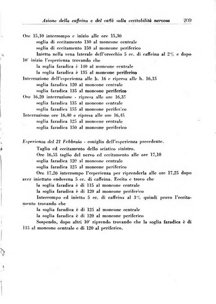 Annali dell'Istituto Maragliano archivi di biologia applicata alla patologia, alla clinica e all'igiene