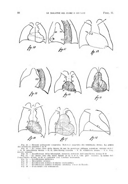 Malattie del cuore e dei vasi periodico mensile