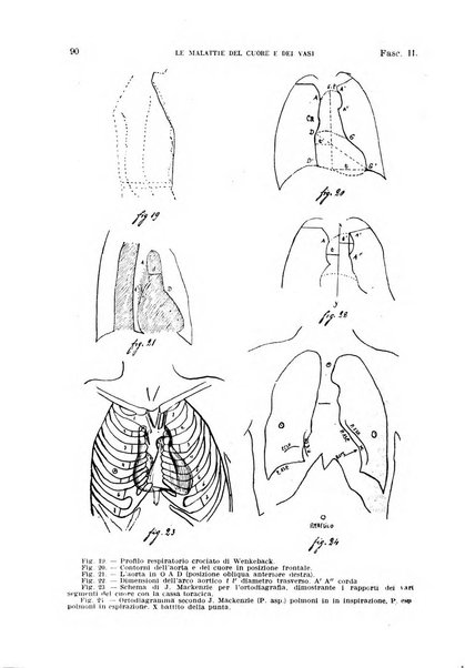 Malattie del cuore e dei vasi periodico mensile